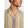 Camisa 3161 RVLT
