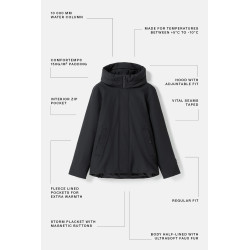 Parka Beurnie ELVINE